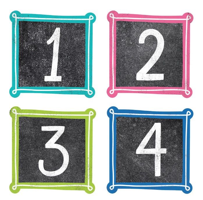 Chalk calendar days