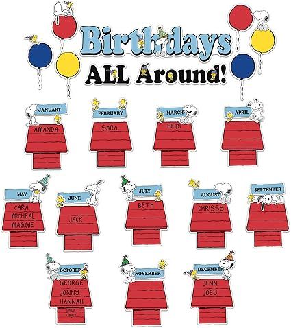 Peanuts Birthdays Mini BBS