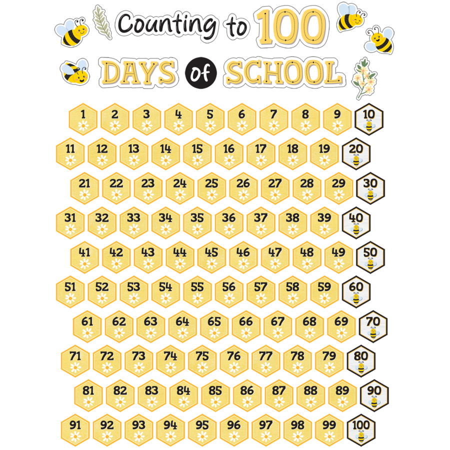 Buzzing Bees Counting to 100 Days Mini Bulletin Board