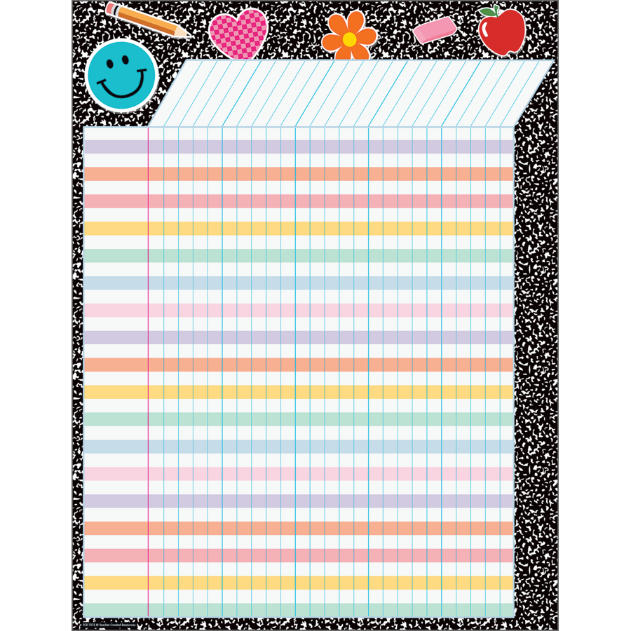 Cool for School Composition Incentive Chart