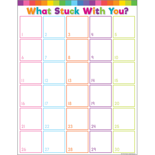 Colorful What Stuck With You? Chart