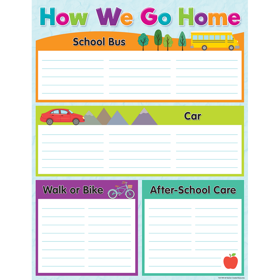 How We Go Home Chart