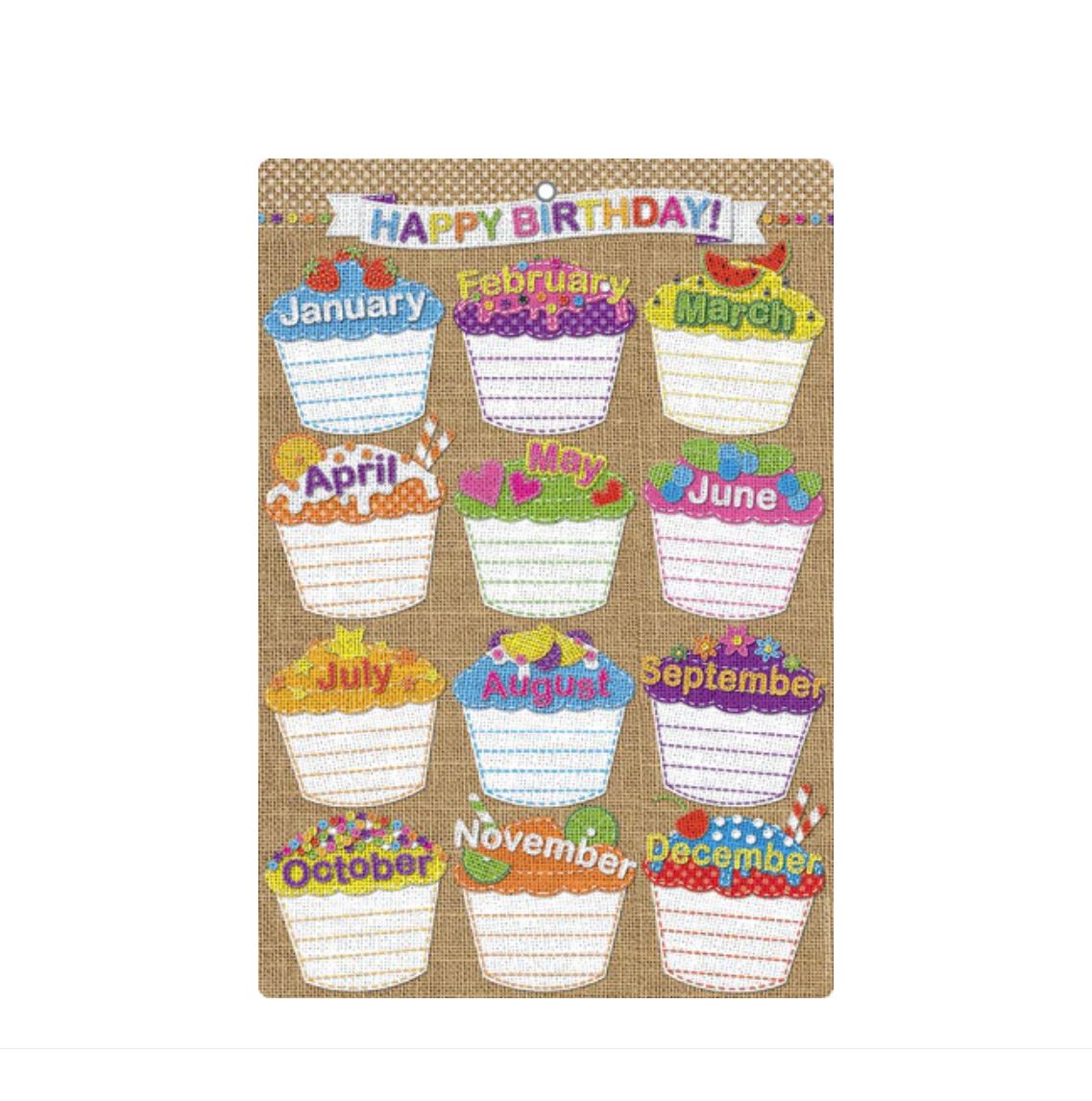 Happy Birthday Smart Poly® Chart, 13&quot; x 19&quot;, Burlap Stitched