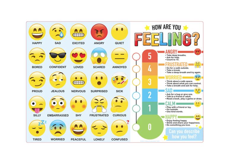 Emotions, Feelings , Smart Poly Learning Mat, Single Sided, 13&quot; x 19&quot;