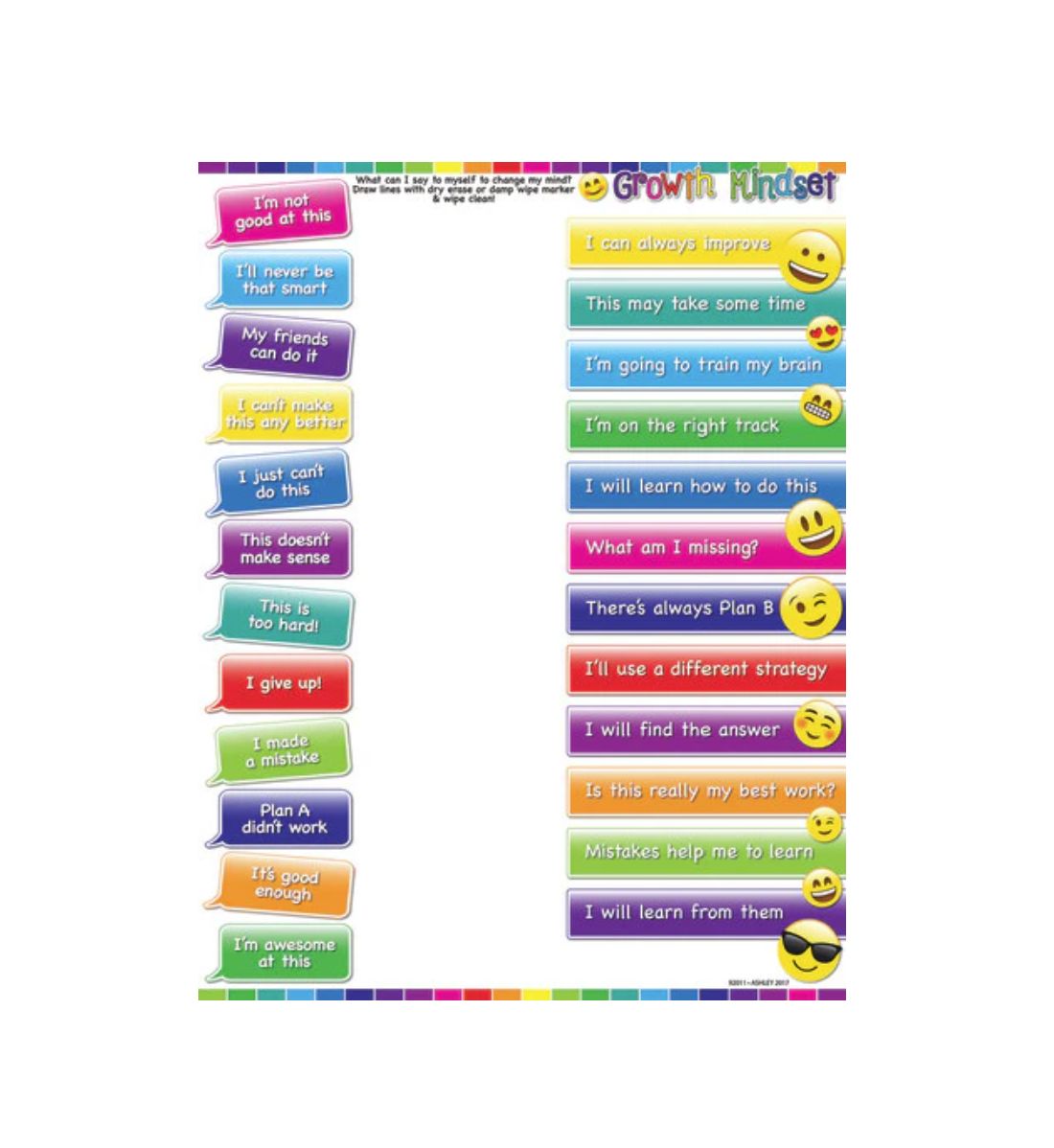 Emoji Growth Mindset Smart Poly® Chart 17&quot; x 22&quot;