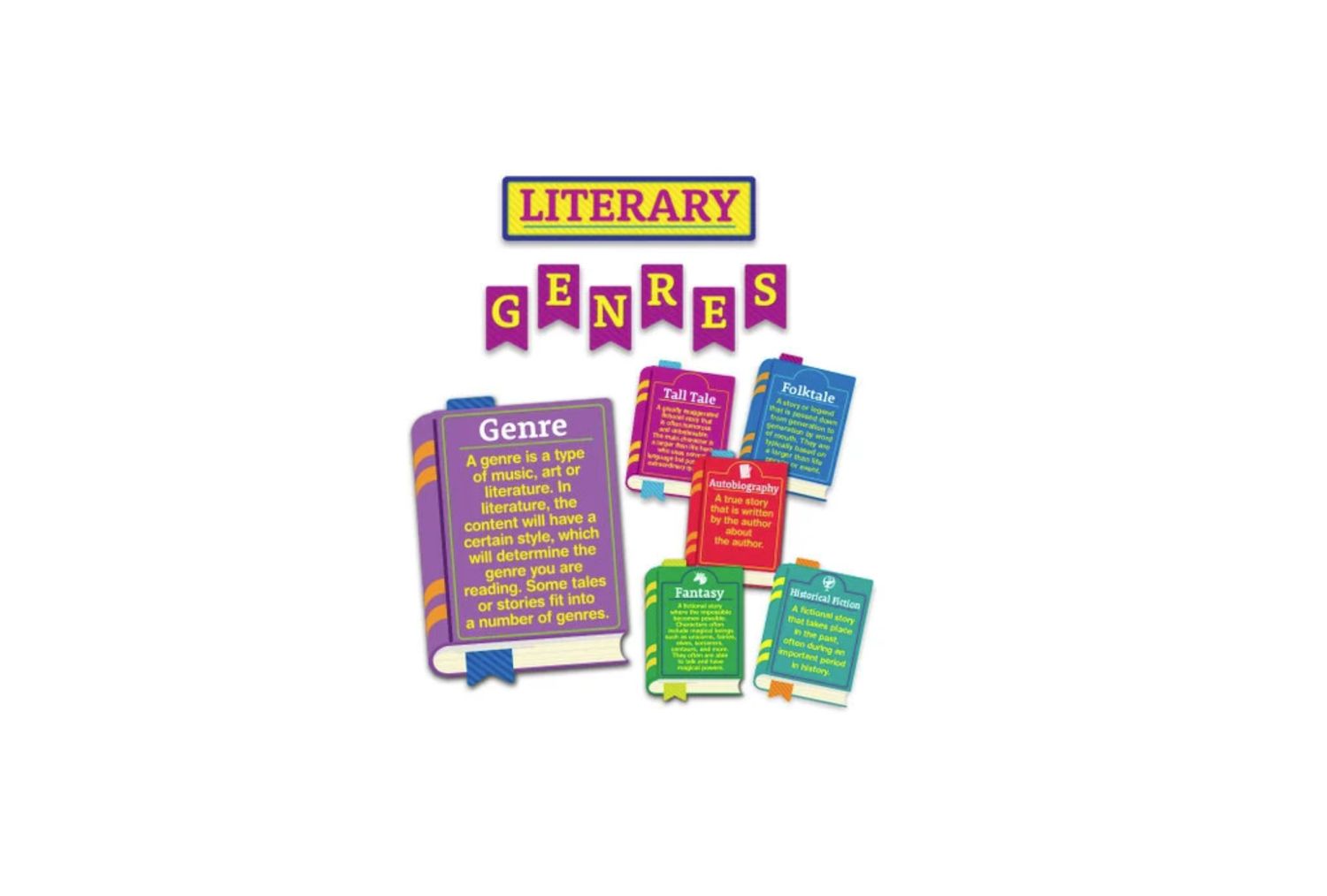 Literary Genres BBS eu