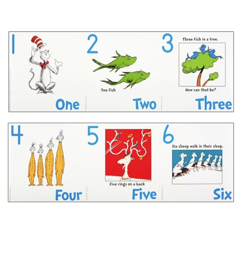 Cat in the Hat Numbers 1-20 Number Set