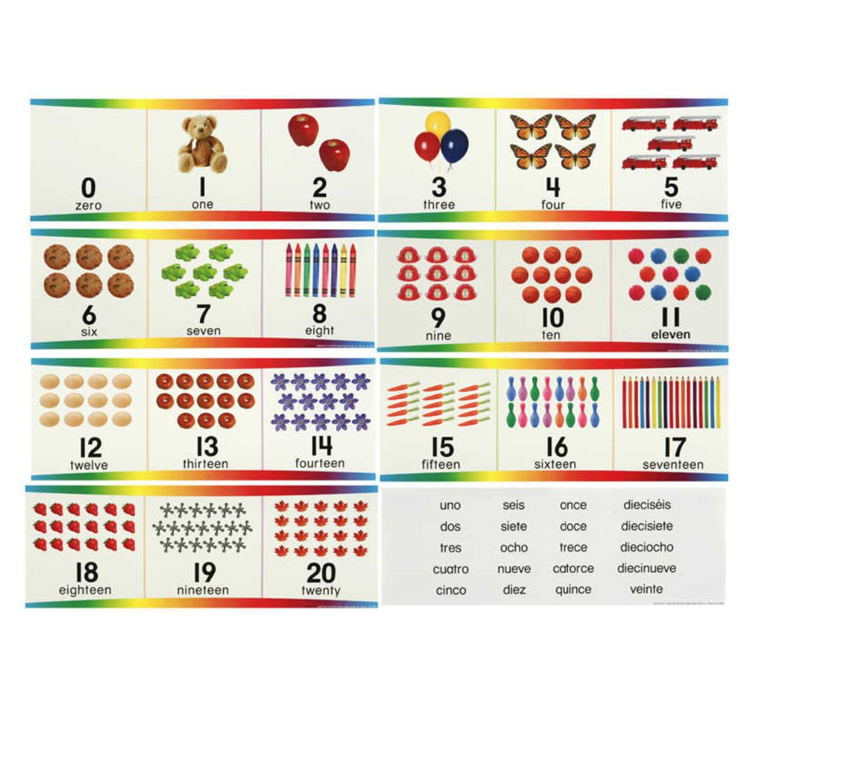 Numbers 0 to 20 Number Set