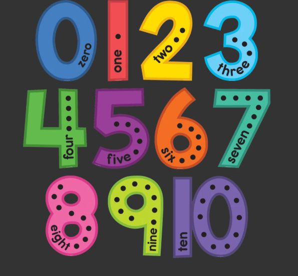 10% OFF Colorful Jumbo Numbers Bulletin Board