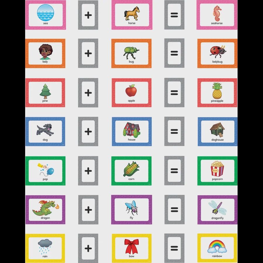 Compound Words Pocket Chart Cards