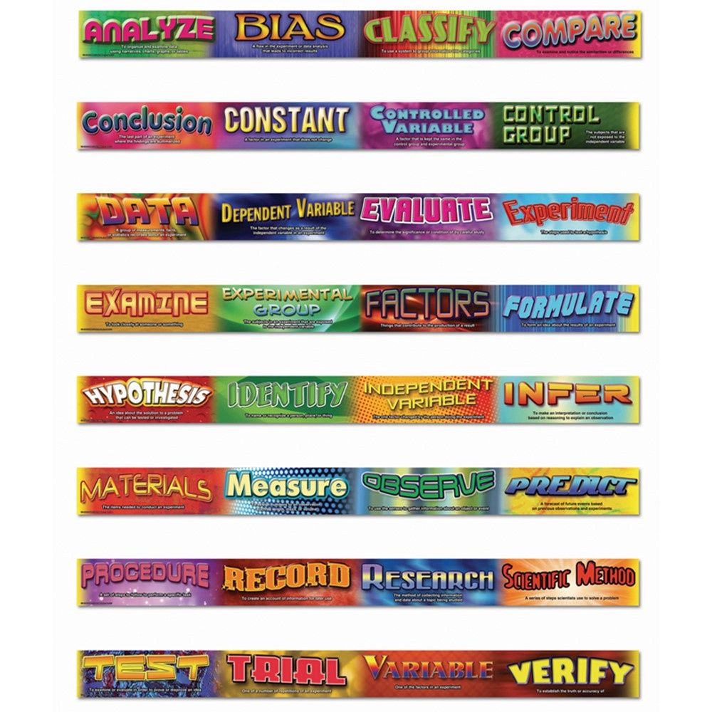 Scientific Vocabulary Straight Border Trim