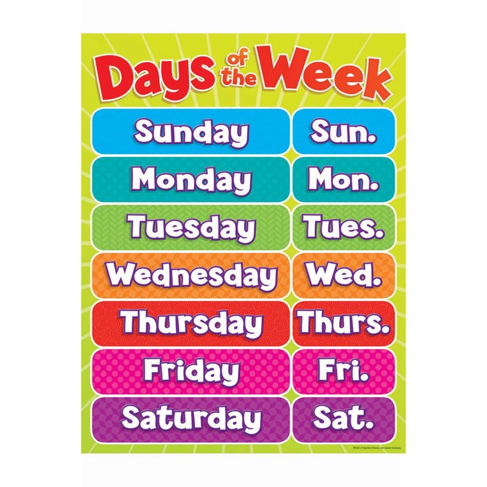 Days Of The Week Chart Gr Pk-5