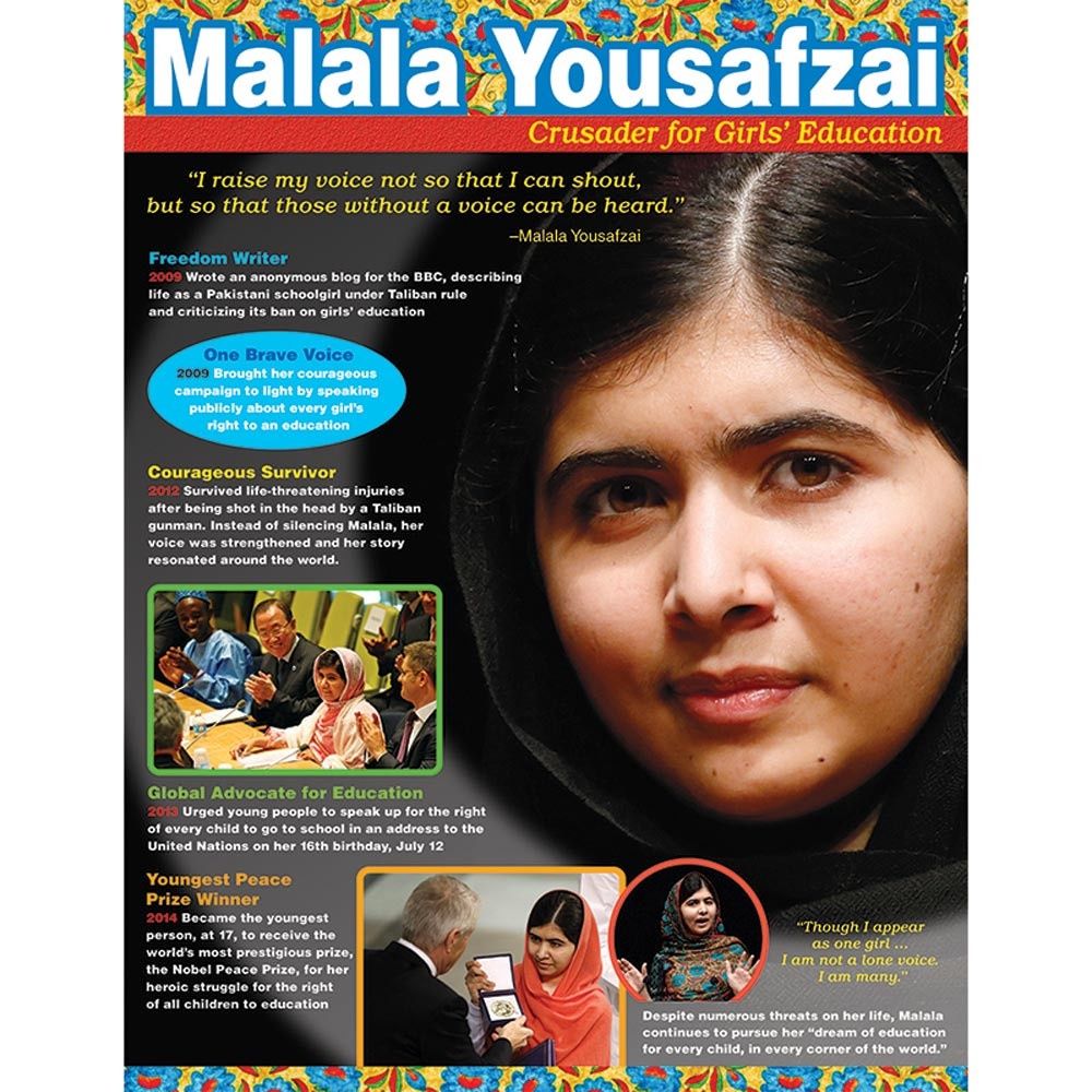 Malala Yousafzai Learning Chart Poster