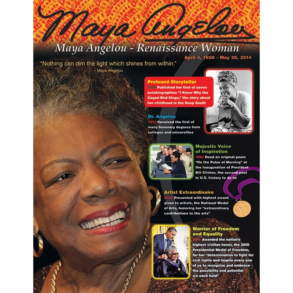 Maya Angelou Learning Chart Poster