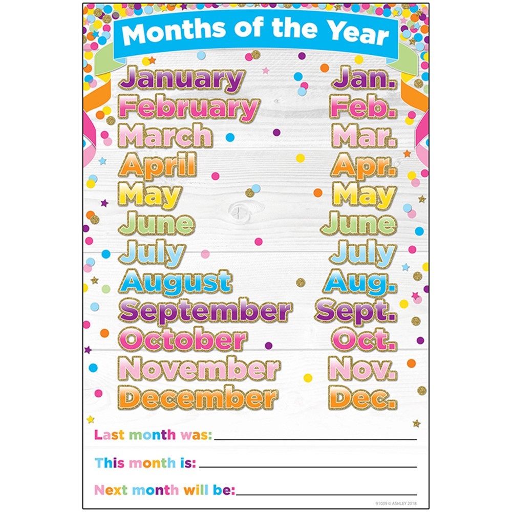Smart Poly Chart, 13&quot; x 19&quot;, Confetti Months of the Year