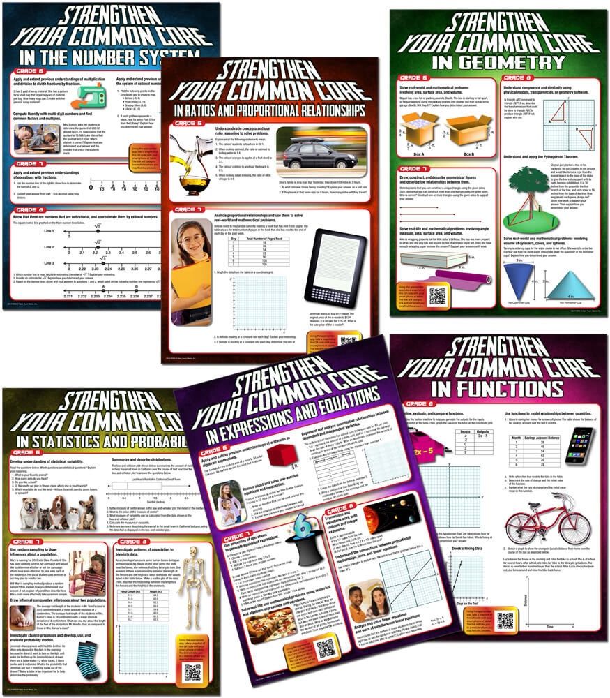 Strengthening Your Common Core in Mathematics Chart Set Grade 6-8 BBS