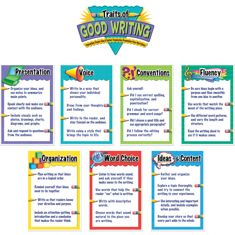 Traits of Good Writing Bulletin Board Set