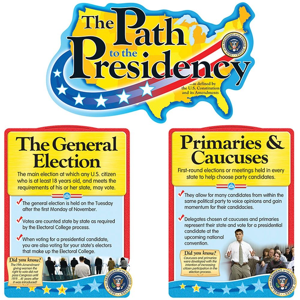 Path to the Presidency Bulletin Board Set