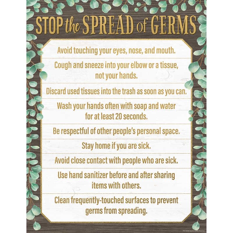 Eucalyptus Stop the Spread of Germs Chart, 17″ x 22″
