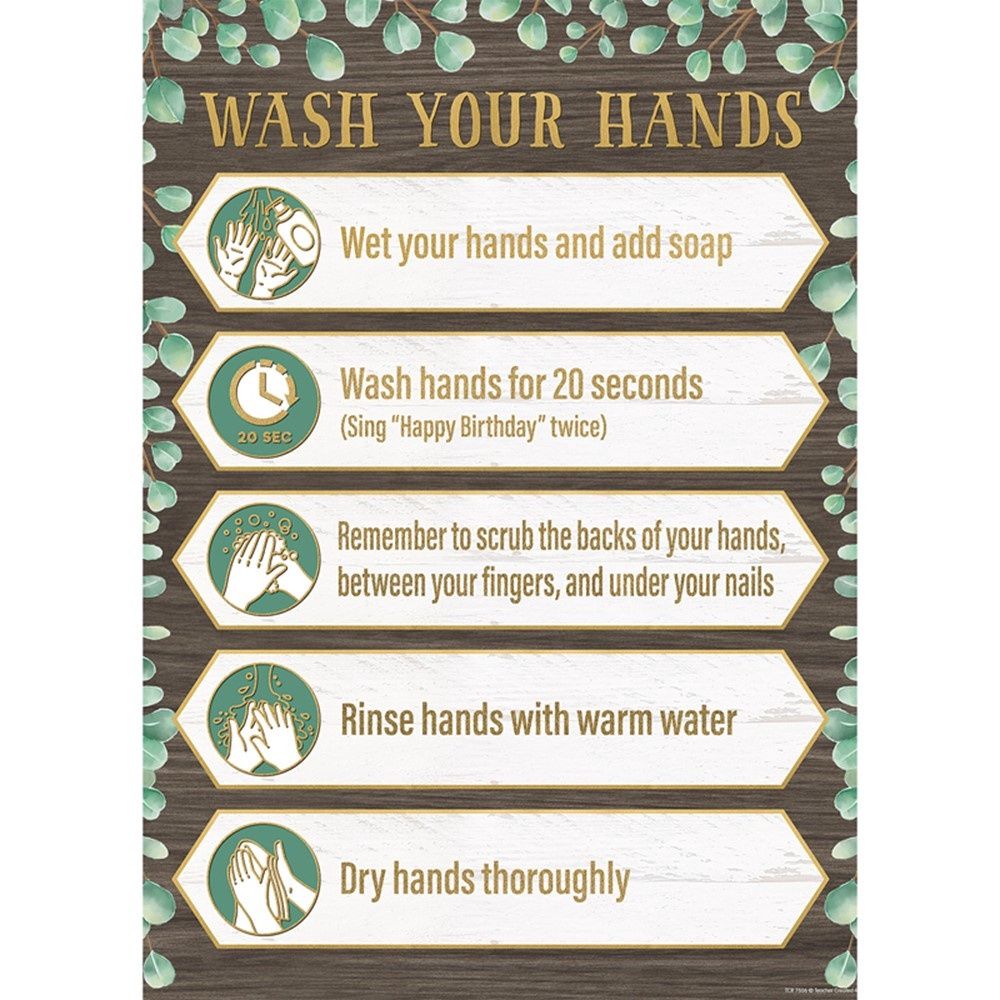 Eucalyptus Wash Your Hands Chart, 17&quot; x 22&quot;