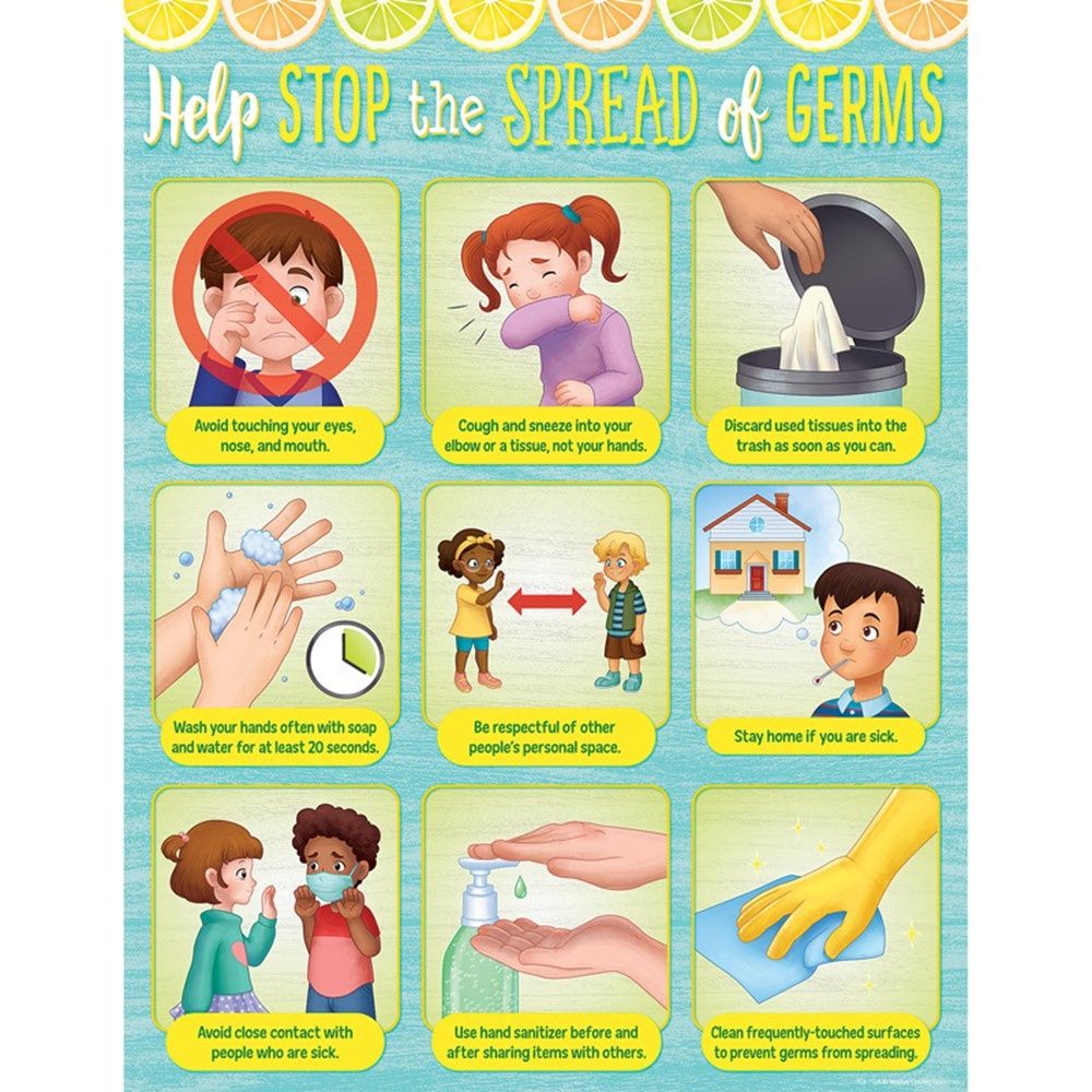 Lemon Zest Help Stop the Spread of Germs Chart, 17&quot; x 22&quot;