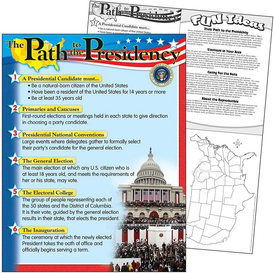 The Path to the Presidency Learning Chart