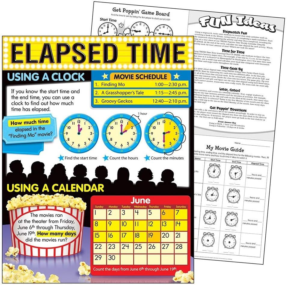 Elapsed Time Learning Chart