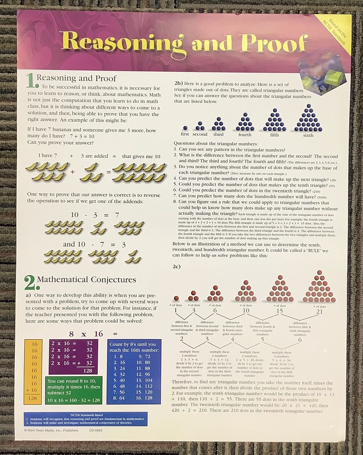 Reasoning and Proof Chart