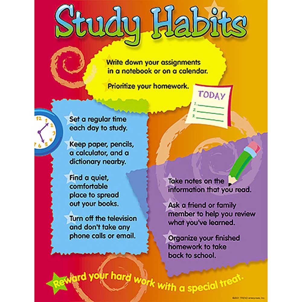 Study Habits Learning Chart