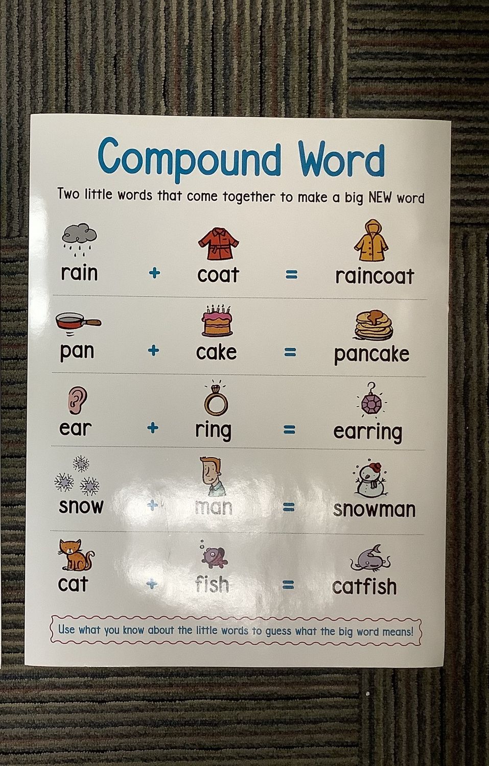 Compound Word Poster