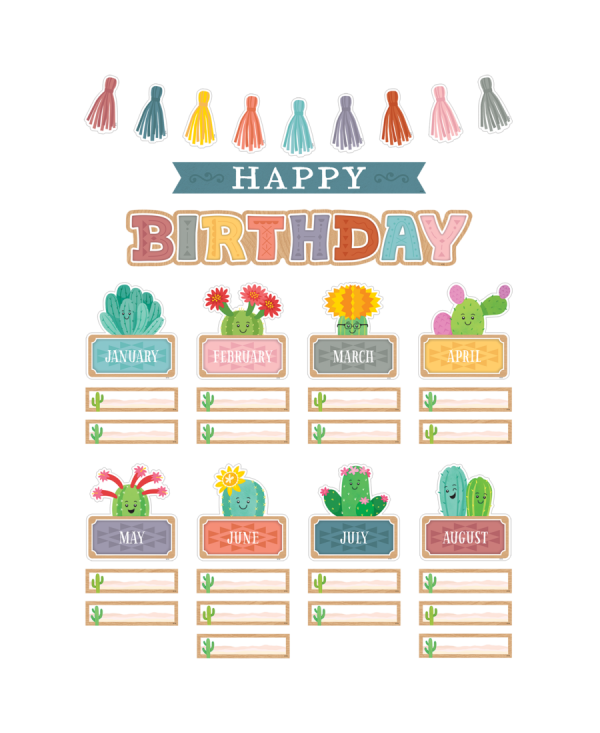 Happy Cactus Crew Happy Birthday Mini Bulletin Board Set