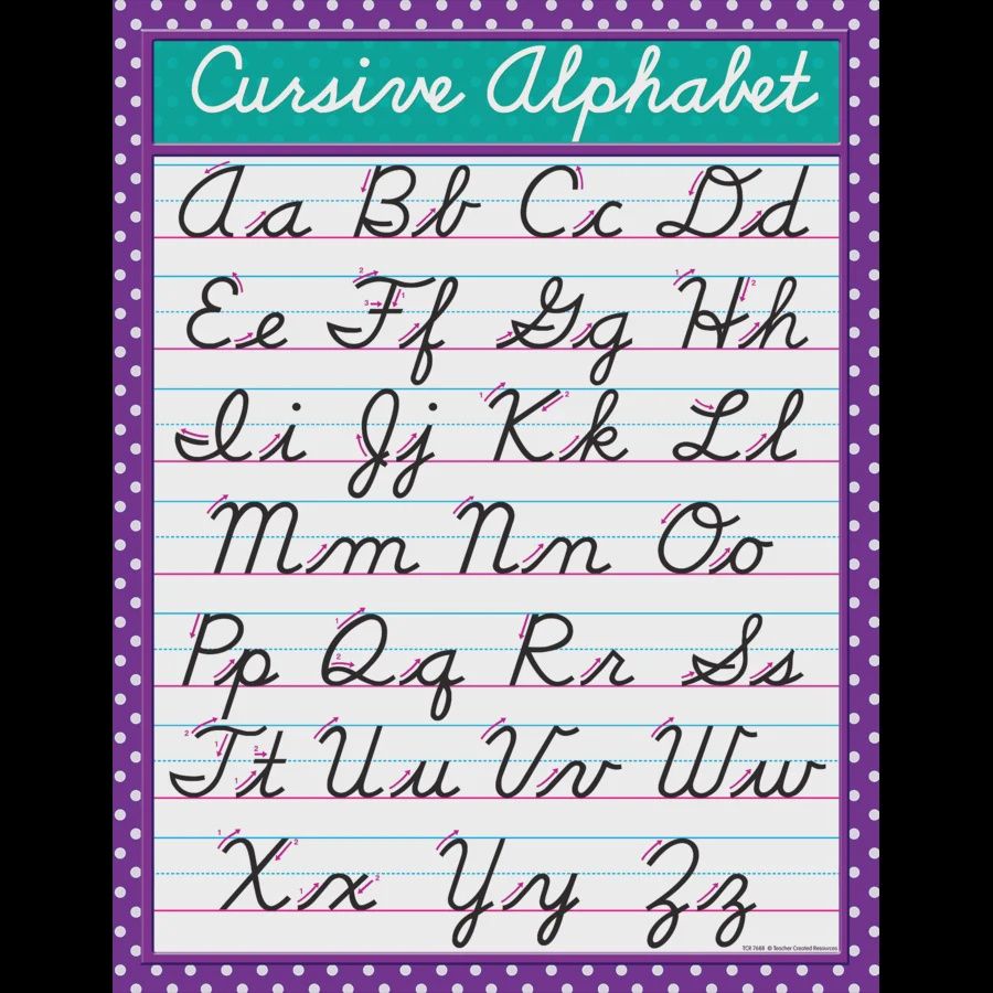 Cursive Chart