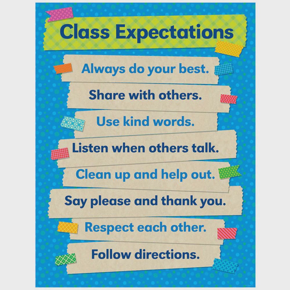 Tape It Up Class Expectations Chart