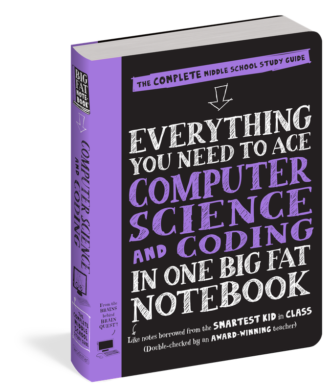 COMPUTER SCIENCE/CODING Everything You Need to Know