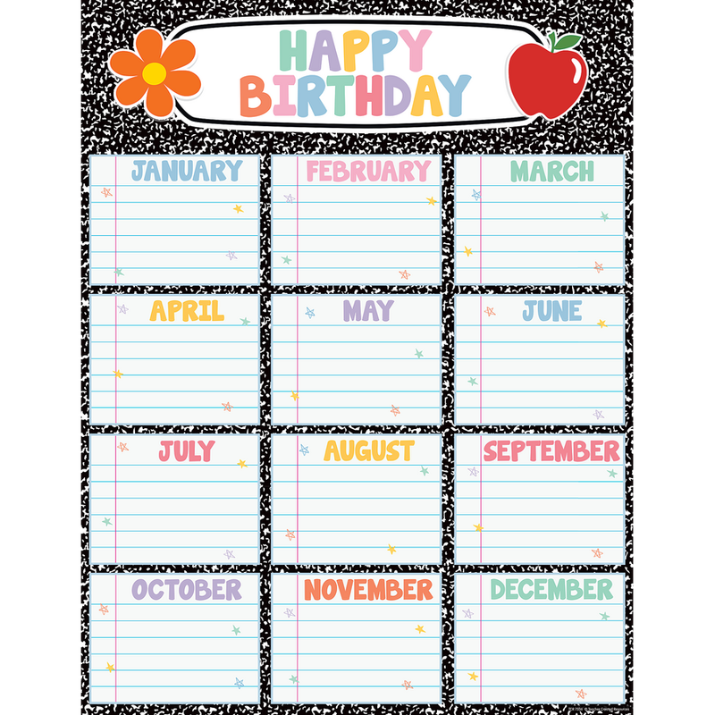 Cool for School Composition Happy Birthday Chart
