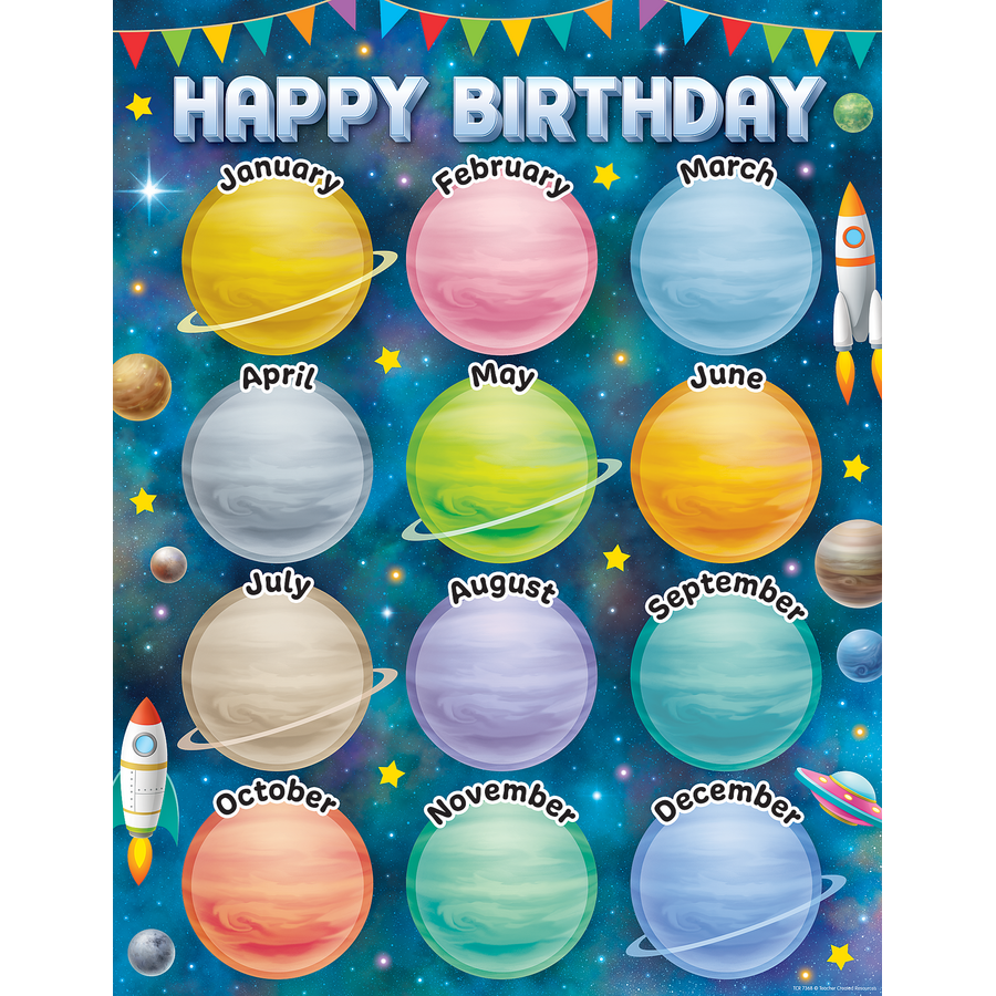 Outer Space Crew Happy Birthday Chart