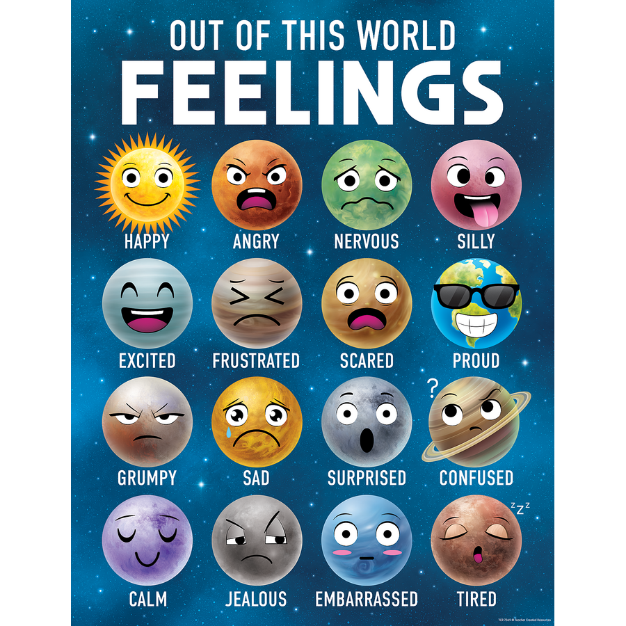 Outer Space Crew Feelings Chart
