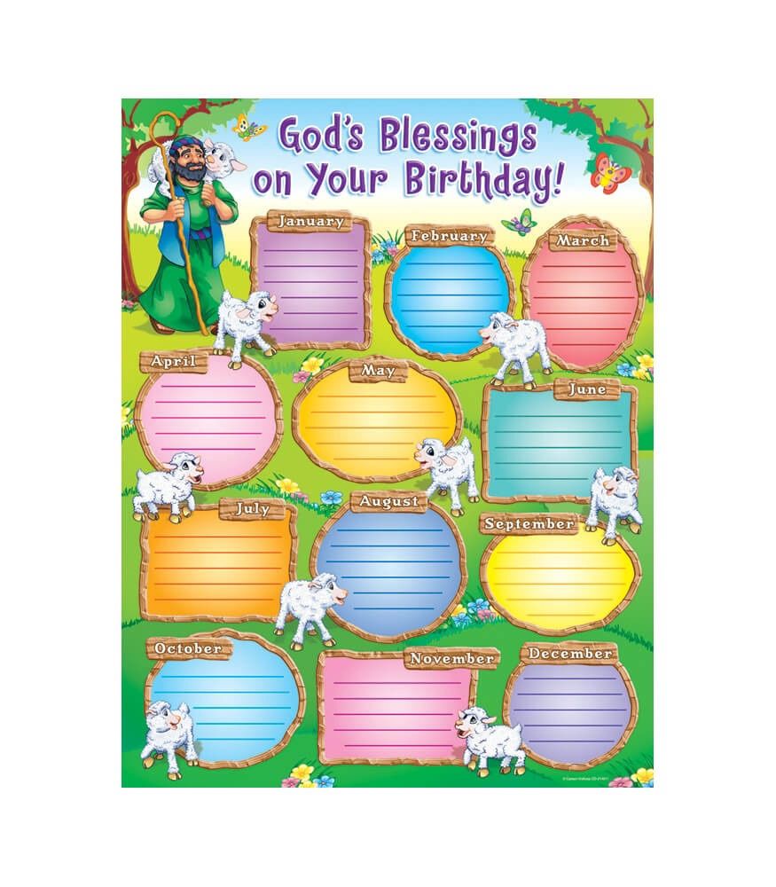God’s Blessings on Your Birthday! Chart Grade PK-8