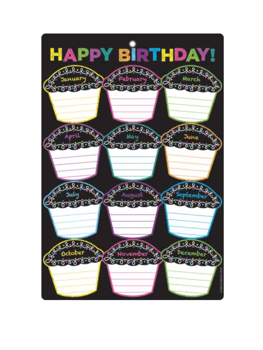 Smart Poly® Chart, 13" x 19", Chalk Dots with Loops Happy Birthday