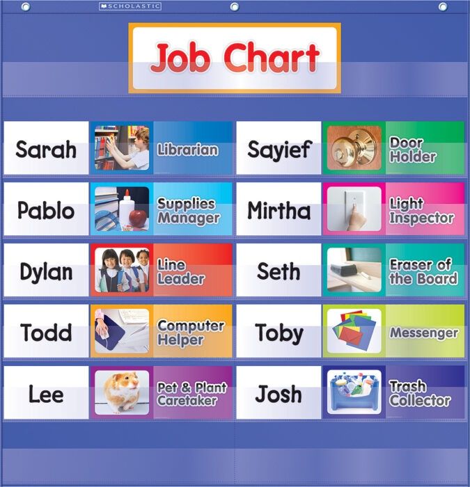 Blue Class Jobs Pocket Chart
