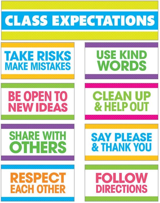 Class Expectations Mini Bulletin Board Set