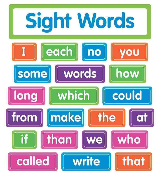Sight Words: Bulletin Board Set