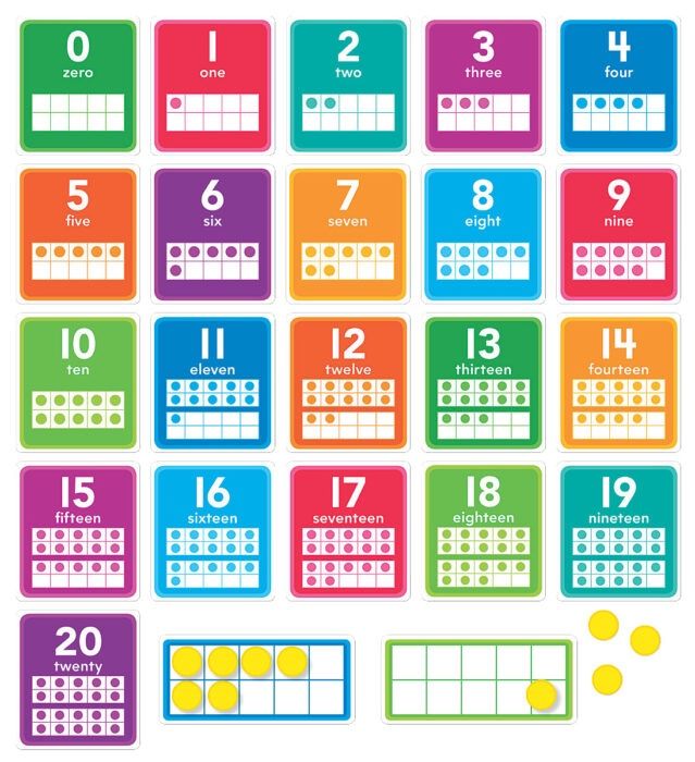 0-20 Numbers Set Bulletin Board Set