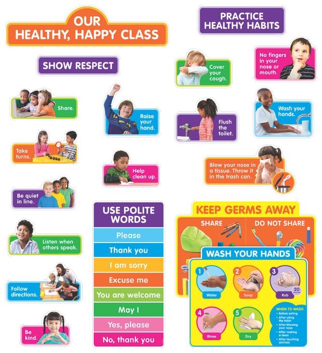 Our Healthy, Happy Class Bulletin Board Set