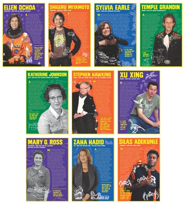 Stars of STEAM Bulletin Board Set