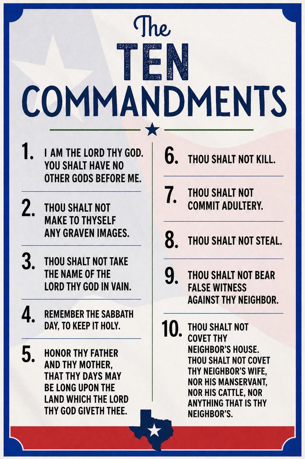 TEXAS 10 Commandments Bilingual Poster 18"x24"