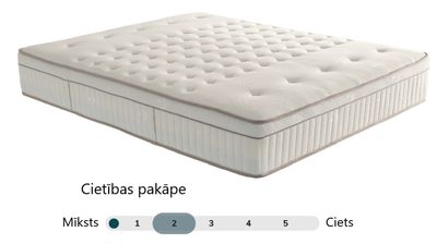 Medium-firm, One-sided mattress Bella Pocket springs, 2 sizes