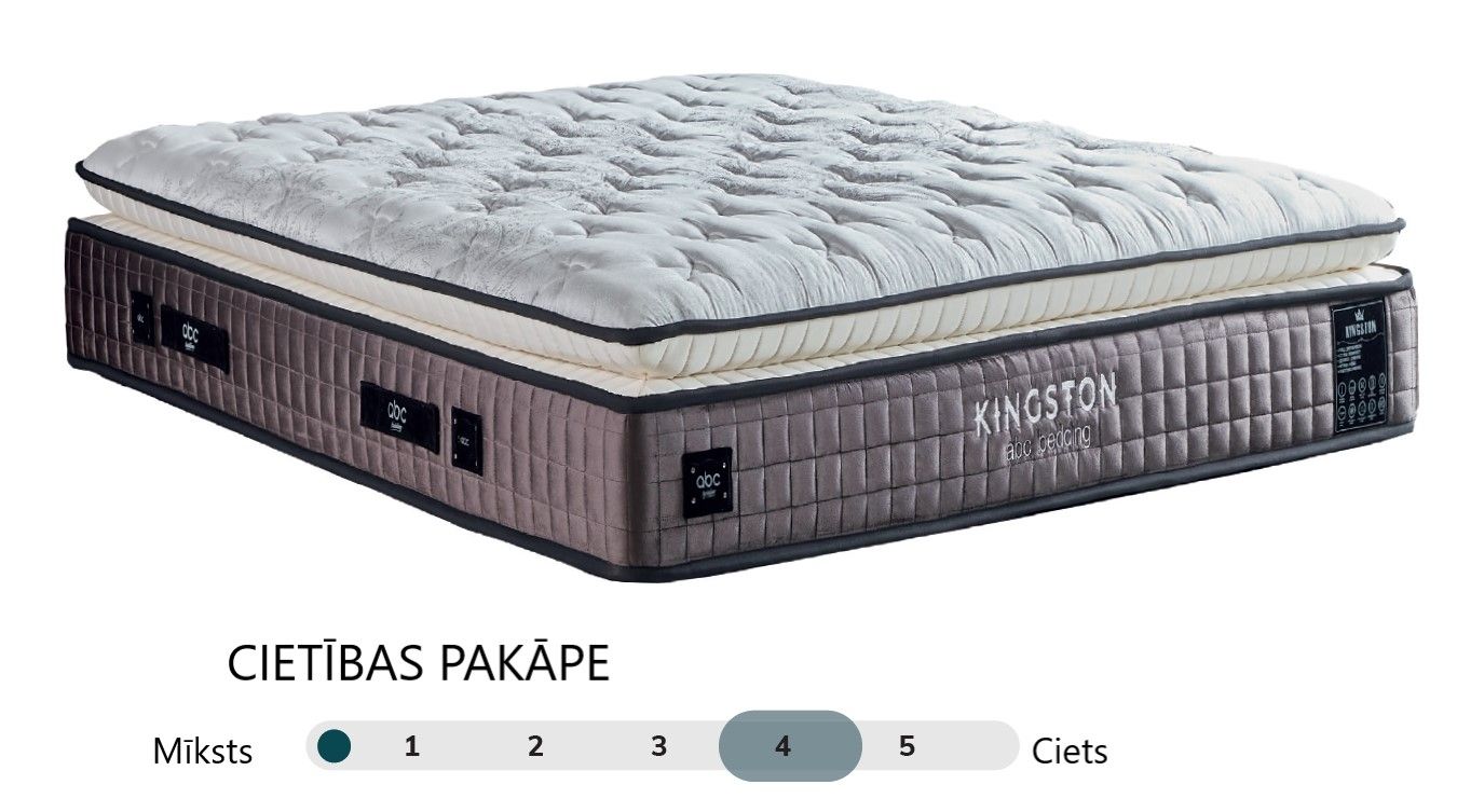 Medium-firm One-sided mattress Kingston Bonnell Springs, 2 sizes