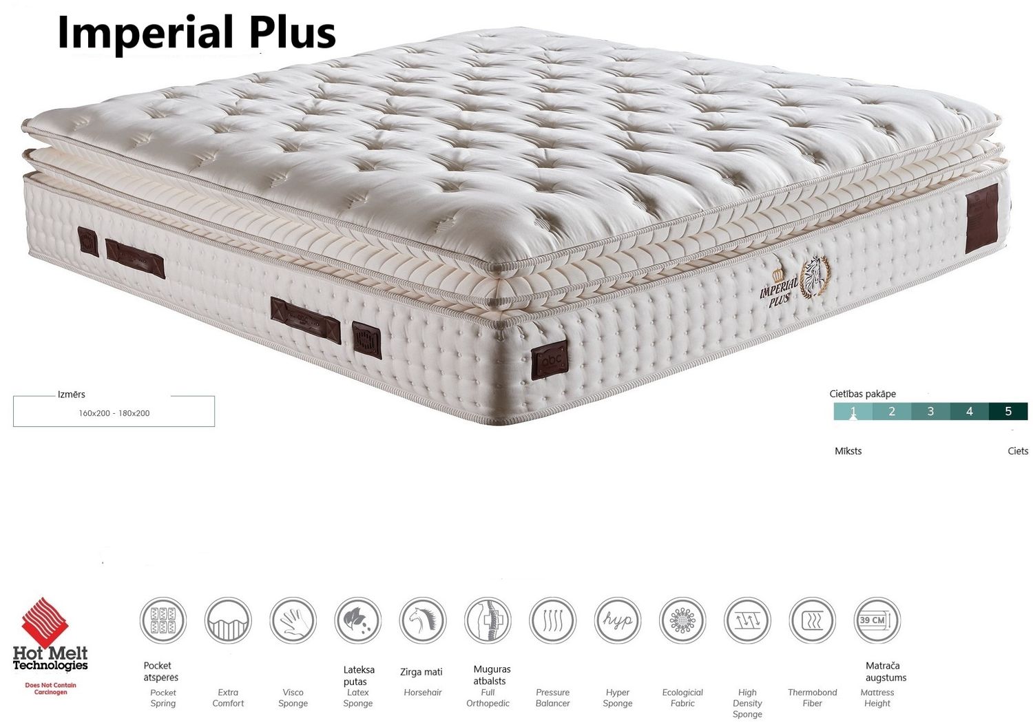 Soft One-sided Mattress Imperial Plus with Pocket Springs