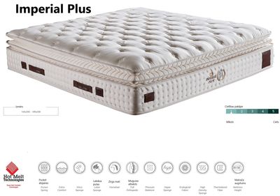 Soft One-sided Mattress Imperial Plus with Pocket Springs